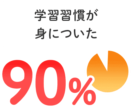 最も欲しかった 幼児 数字表 幼児 数字表